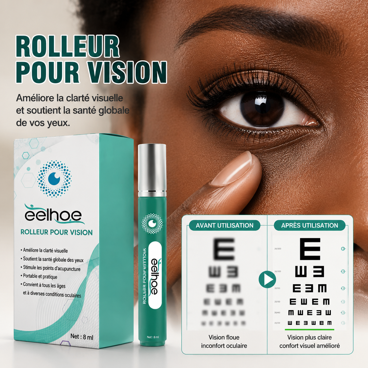 Le Rouleau d'Amélioration de la Vision
