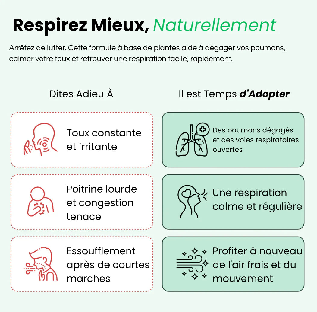 Les Gouttes pour les poumons à la molène