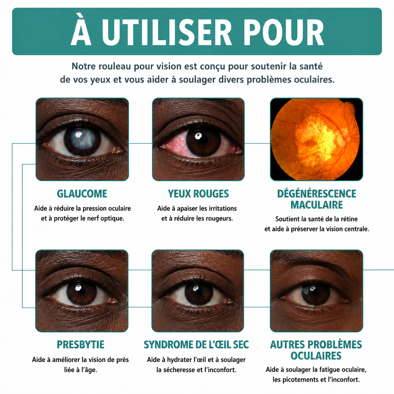 Le Rouleau d'Amélioration de la Vision